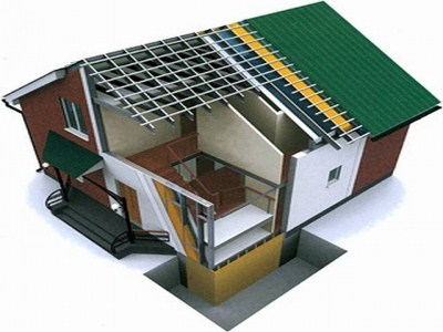 Как построить дом? Шаг 2: инструменты и материалы для строительства жилого дома